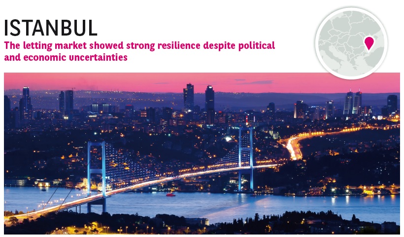 european office market/ ıstanbul 2015 raporu yayınlandı