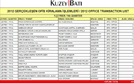 2012 1. �eyrek