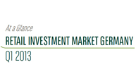 “the retail ınvestment market germany, q1 2013” report prepared by bnp paribas real estate was published.